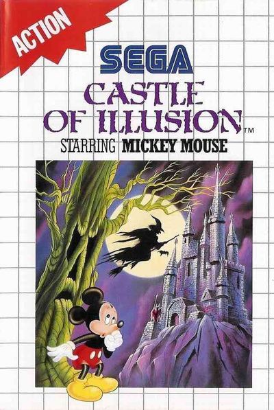 Master System - Standard